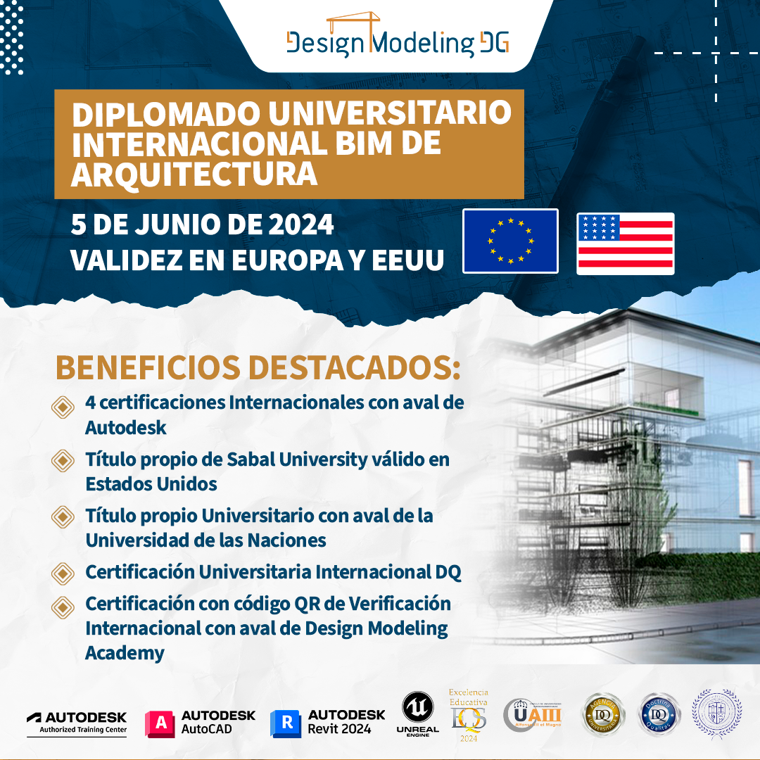 DM Ads Mayo 6